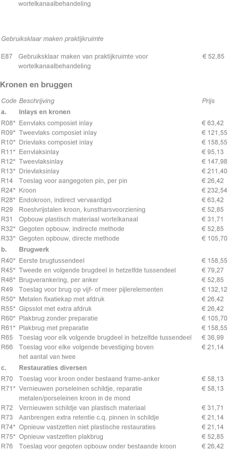 pin, per pin R24* Kroon R28* Endokroon, indirect vervaardigd R29 Roestvrijstalen kroon, kunstharsvoorziening R31 Opbouw plastisch materiaal wortelkanaal R32* Gegoten opbouw, indirecte methode R33*