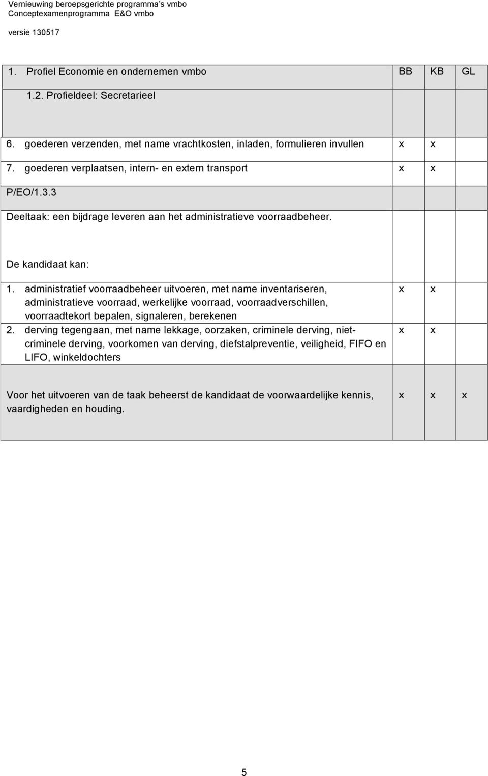 administratief vrraadbeheer uitveren, met name inventariseren, administratieve vrraad, werkelijke vrraad, vrraadverschillen, vrraadtekrt bepalen, signaleren, berekenen 2.