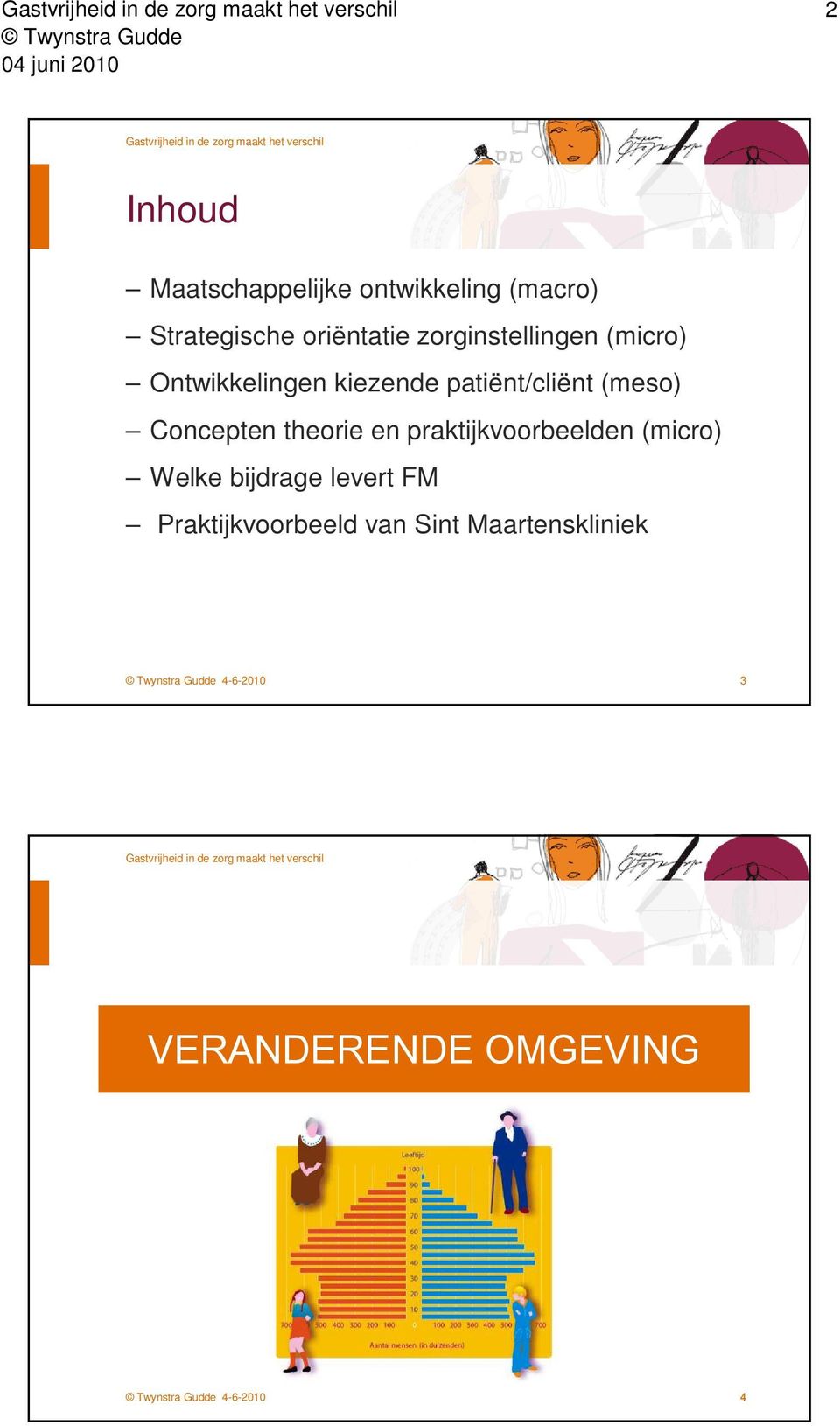 Concepten theorie en praktijkvoorbeelden (micro) Welke bijdrage levert