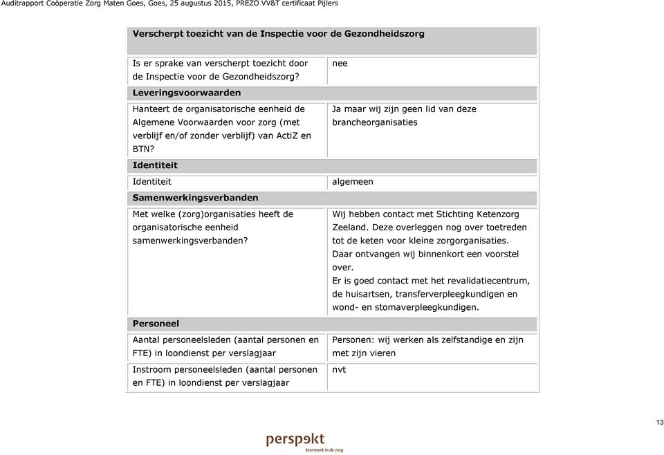 Ja maar wij zijn geen lid van deze brancheorganisaties Identiteit Identiteit algemeen Samenwerkingsverbanden Met welke (zorg)organisaties heeft de organisatorische eenheid samenwerkingsverbanden?