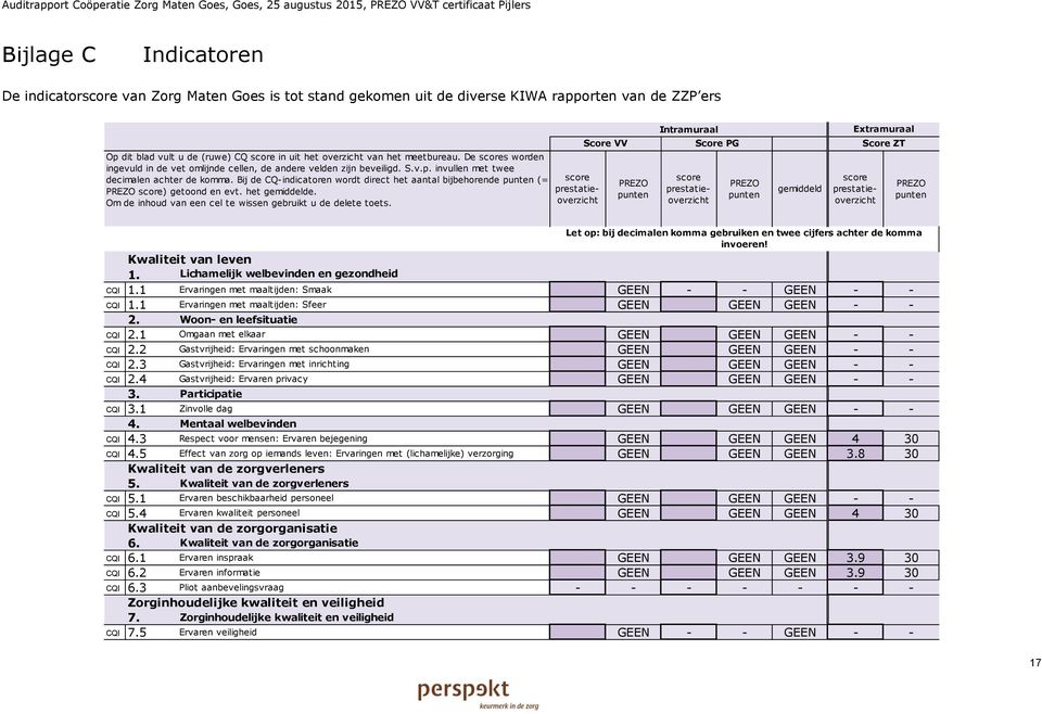 Bij de CQ-indicatoren wordt direct het aantal bijbehorende punten (= PREZO score) getoond en evt. het gemiddelde. Om de inhoud van een cel te wissen gebruikt u de delete toets.