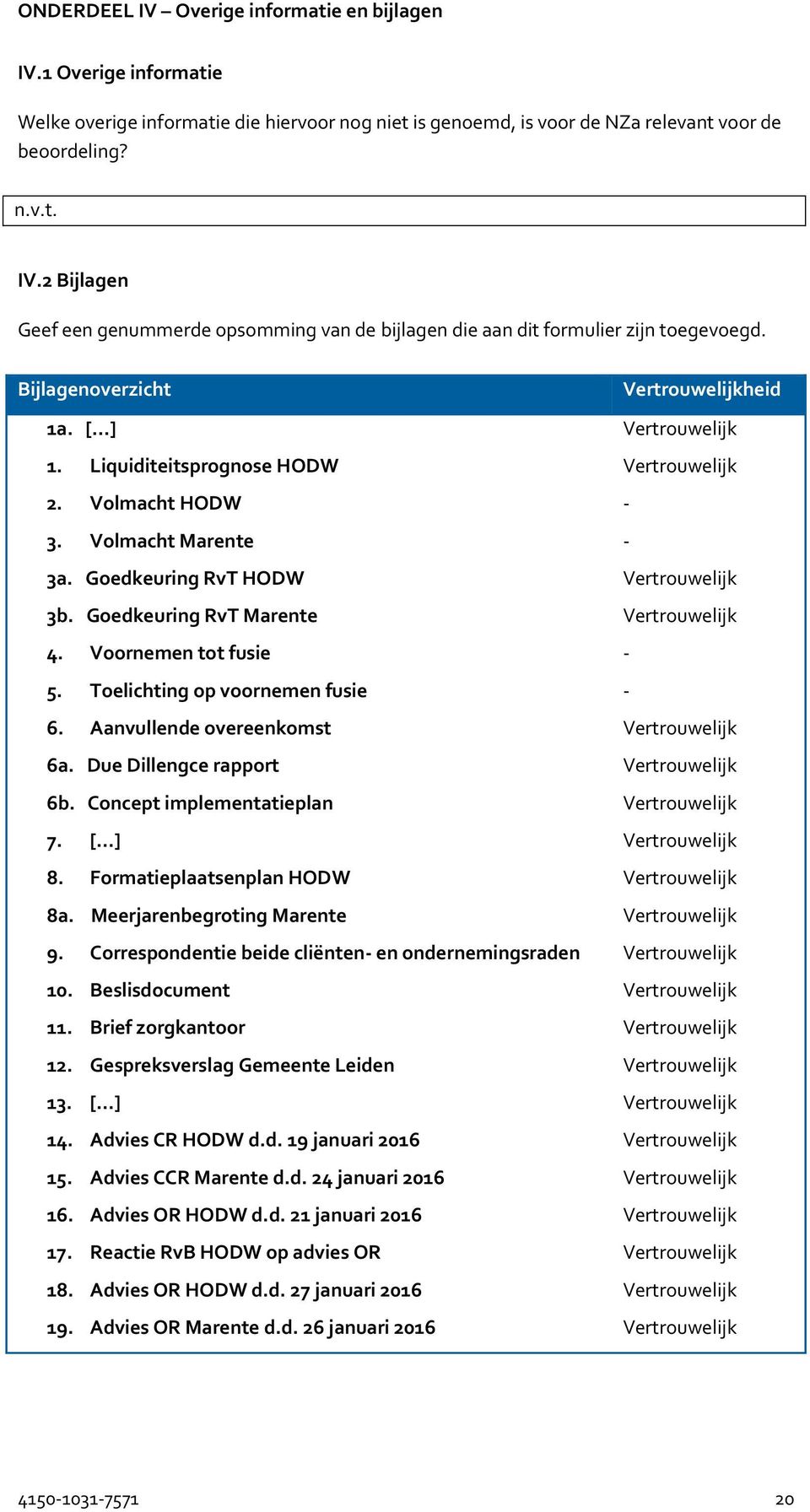 Aanvullende overeenkomst 6a. Due Dillengce rapport 6b. Concept implementatieplan 7. 8. Formatieplaatsenplan HODW 8a. Meerjarenbegroting Marente 9.