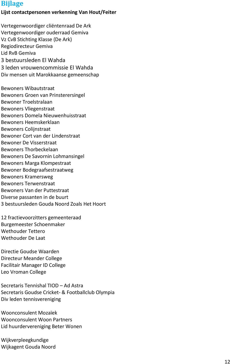 Vliegenstraat Bewoners Domela Nieuwenhuisstraat Bewoners Heemskerklaan Bewoners Colijnstraat Bewoner Cort van der Lindenstraat Bewoner De Visserstraat Bewoners Thorbeckelaan Bewoners De Savornin