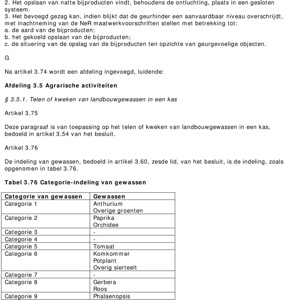 de aard van de bijproducten; b. het gekoeld opslaan van de bijproducten; c. de situering van de opslag van de bijproducten ten opzichte van geurgevoelige objecten. G Na artikel 3.