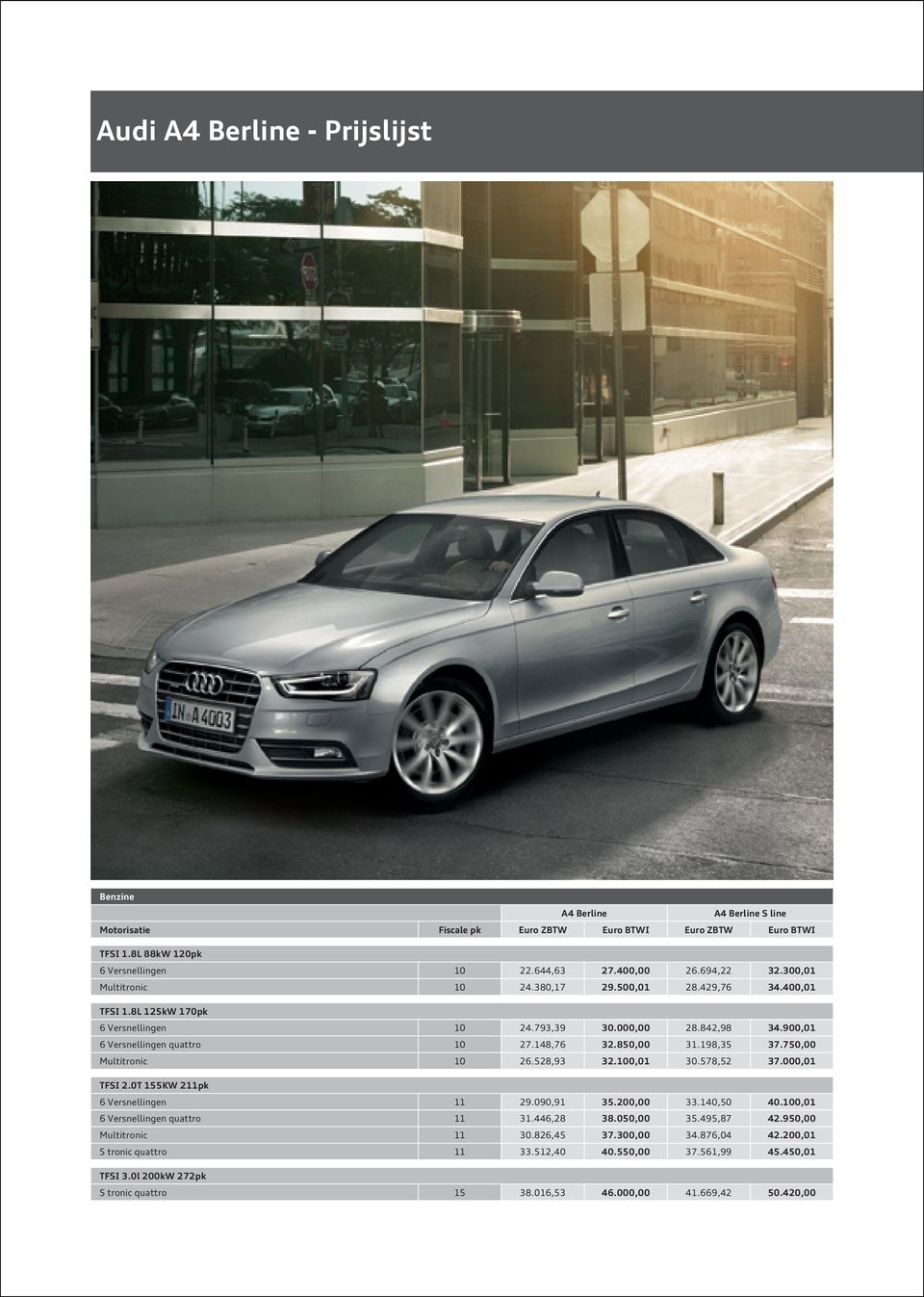 Schuldig voelen Vader Audi A4 Berline - Prijslijst - PDF Free Download