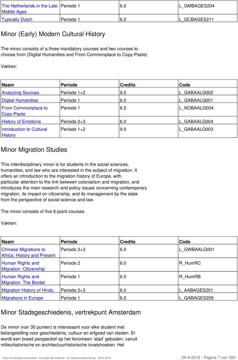 Sources Periode 1+2 9.0 L_GABAALG002 Digital Humanities Periode 1 6.0 L_GABAALG001 From Commonplace to CopyPaste Minor Migration Studies Periode 1 6.0 L_NOBAALG004 History of Emotions Periode 2+3 6.