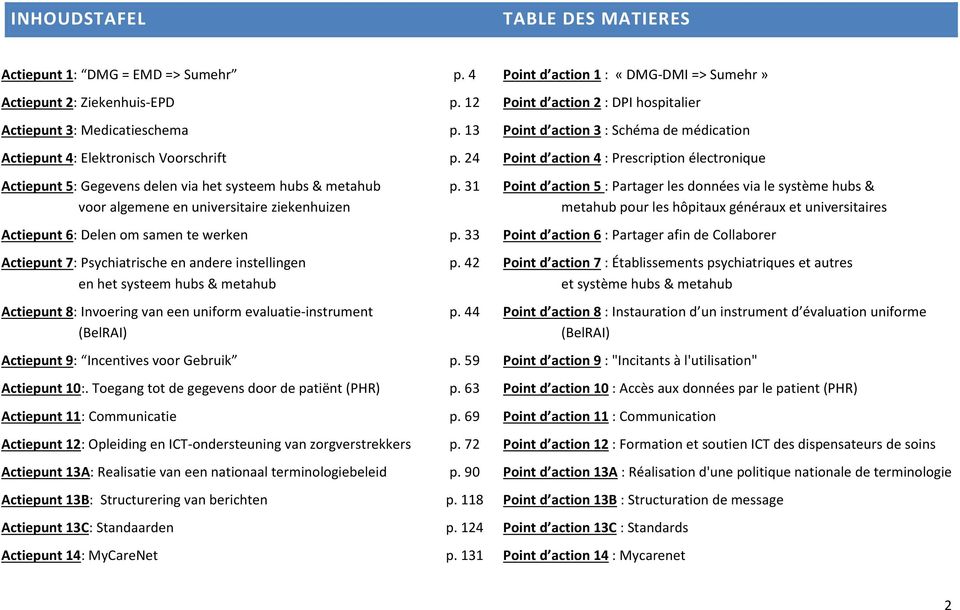 24 Point d action 4 : Prescription électronique Actiepunt 5: Gegevens delen via het systeem hubs & metahub p.