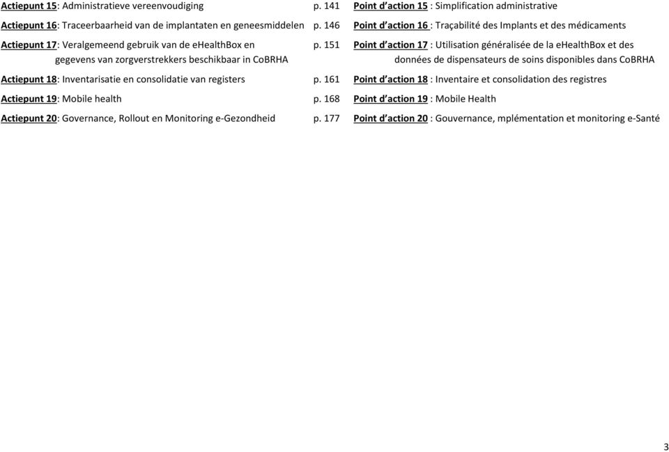 151 Point d action 17 : Utilisation généralisée de la ehealthbox et des gegevens van zorgverstrekkers beschikbaar in CoBRHA données de dispensateurs de soins disponibles dans CoBRHA Actiepunt 18: