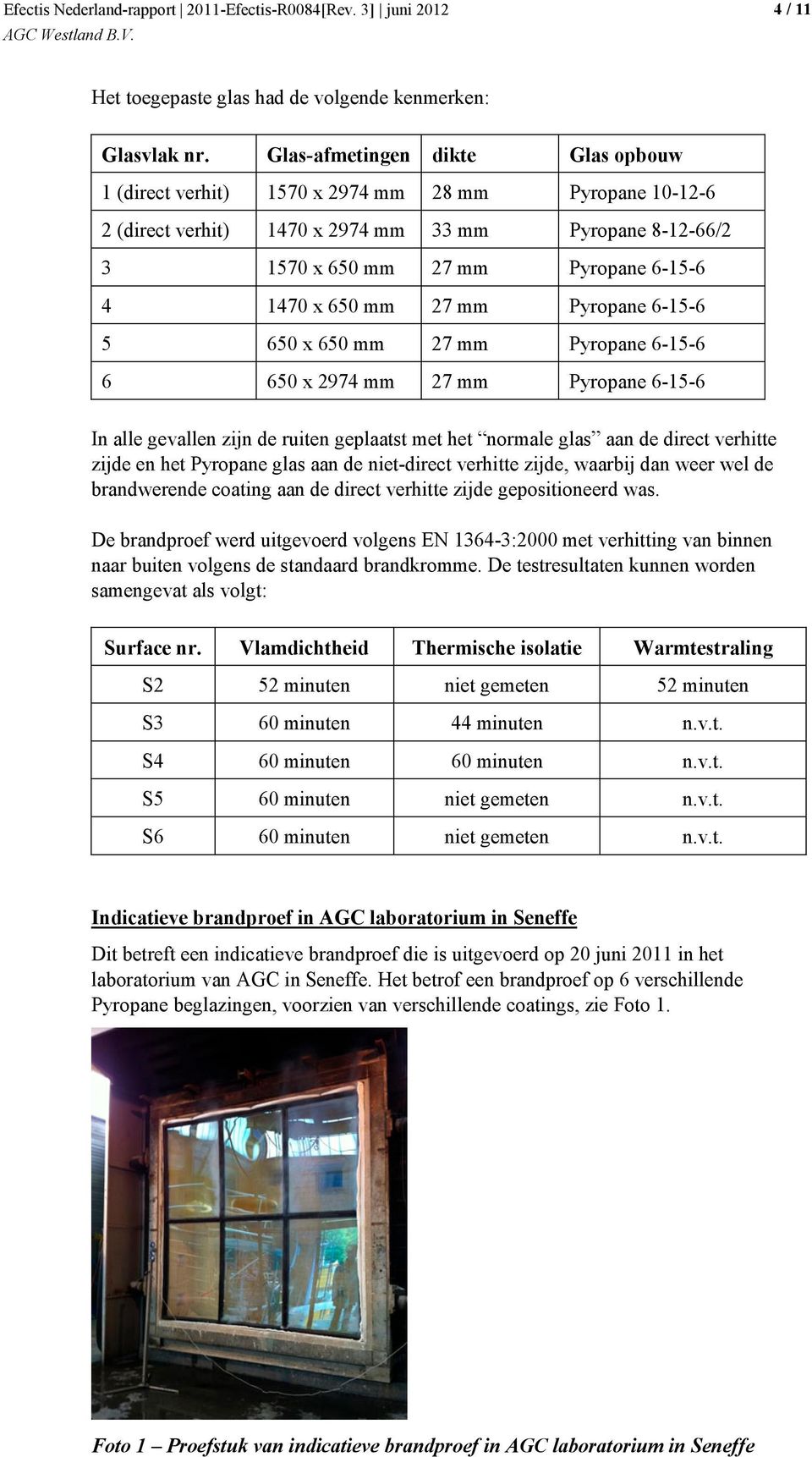 mm 27 mm Pyropane 6-15-6 5 650 x 650 mm 27 mm Pyropane 6-15-6 6 650 x 2974 mm 27 mm Pyropane 6-15-6 In alle gevallen zijn de ruiten geplaatst met het normale glas aan de direct verhitte zijde en het