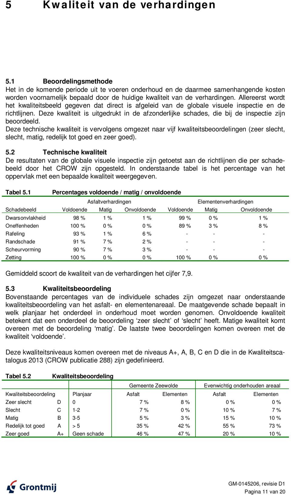 Allereerst wordt het kwaliteitsbeeld gegeven dat direct is afgeleid van de globale visuele inspectie en de richtlijnen.