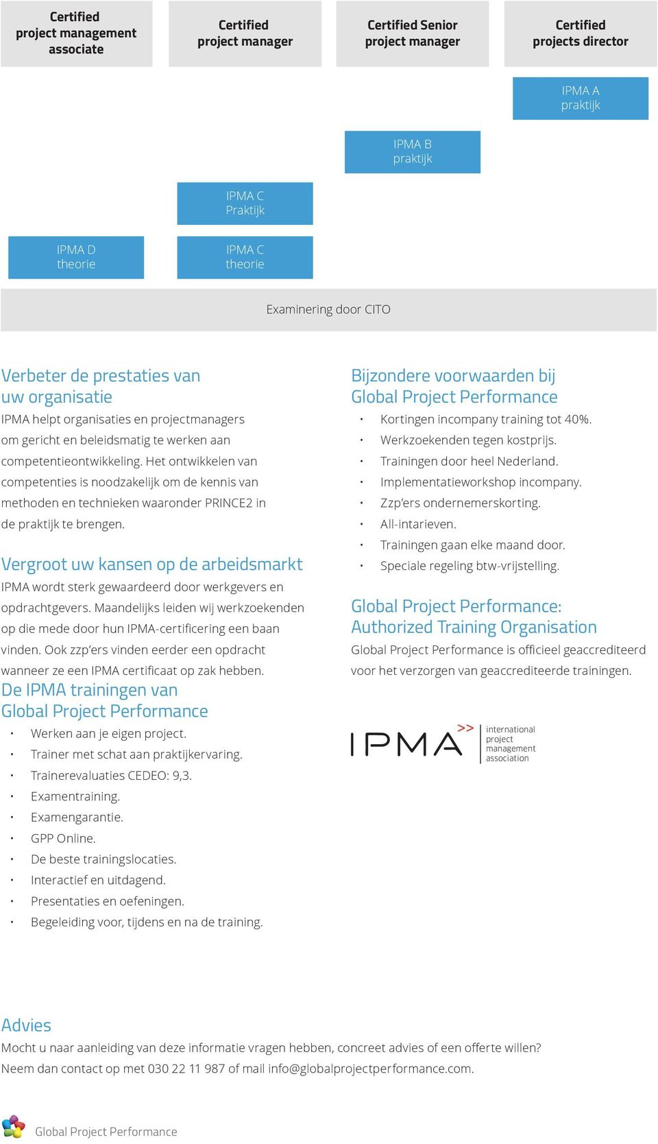 Het ontwikkelen van competenties is noodzakelijk om de kennis van methoden en technieken waaronder PRINCE2 in de praktijk te brengen.