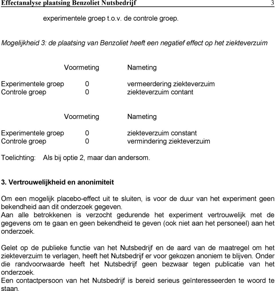 0 ziekteverzuim constant Controle groep 0 vermindering ziekteverzuim Toelichting: Als bij optie 2, maar dan andersom. 3.