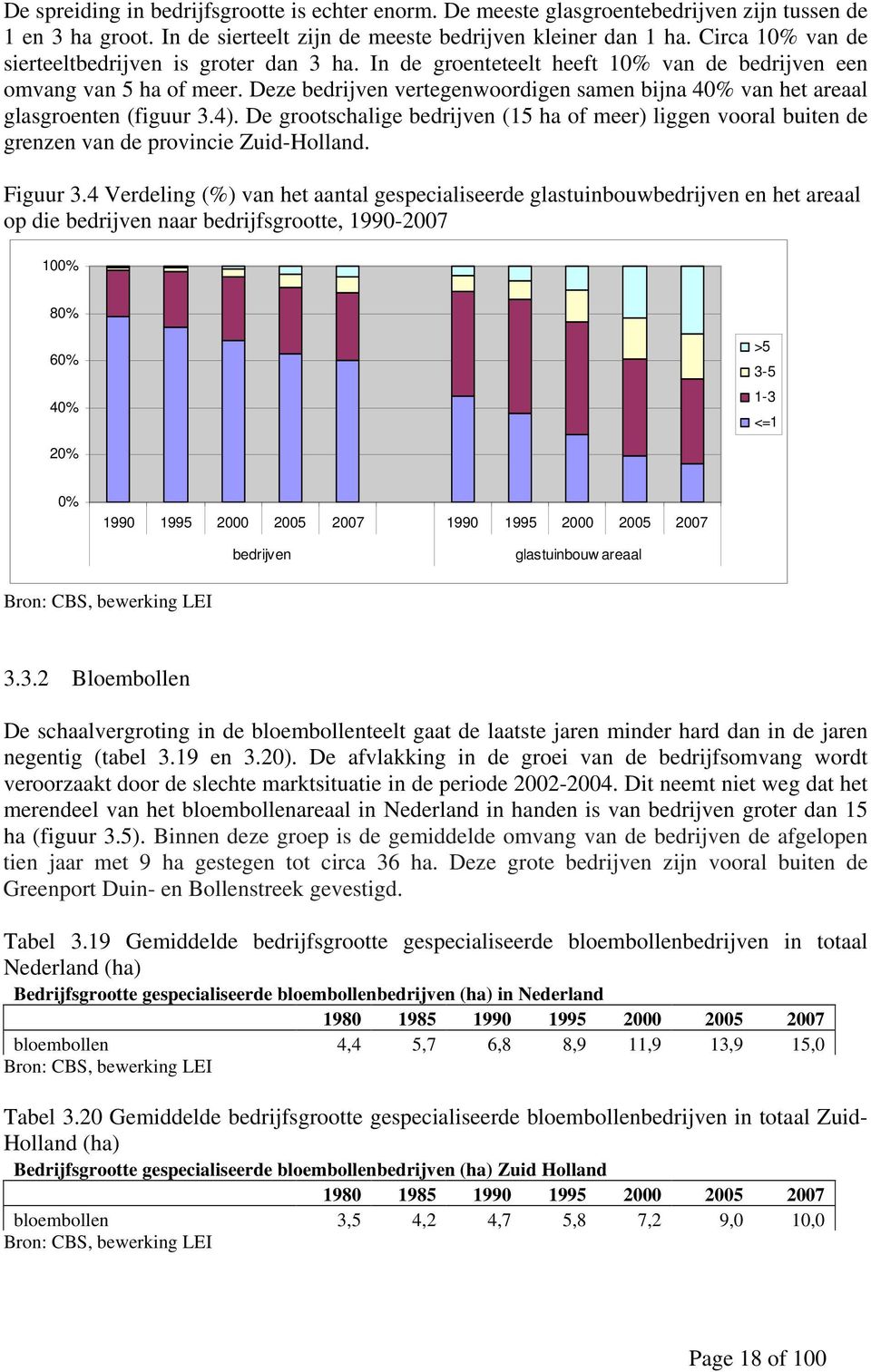 Deze bedrijven vertegenwoordigen samen bijna 40% van het areaal glasgroenten (figuur 3.4). De grootschalige bedrijven (15 ha of meer) liggen vooral buiten de grenzen van de provincie Zuid-Holland.