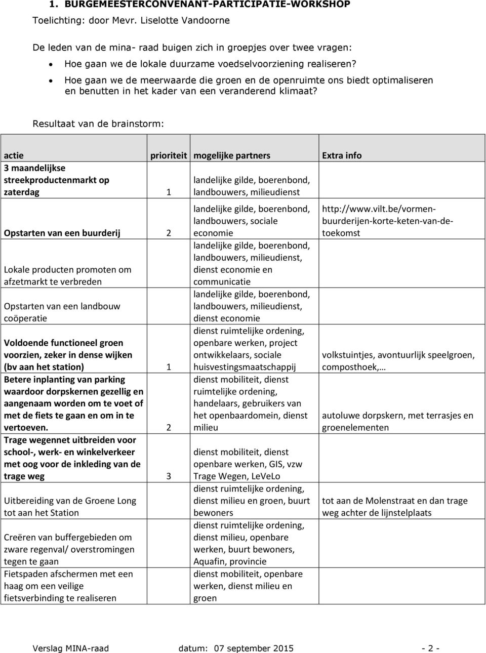 Hoe gaan we de meerwaarde die groen en de openruimte ons biedt optimaliseren en benutten in het kader van een veranderend klimaat?