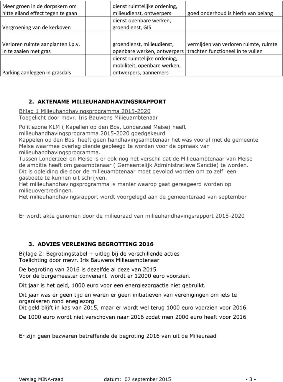 in te zaaien met gras Parking aanleggen in grasdals groendienst, milieudienst, openbare werken, ontwerpers mobiliteit, openbare werken, ontwerpers, aannemers vermijden van verloren ruimte, ruimte