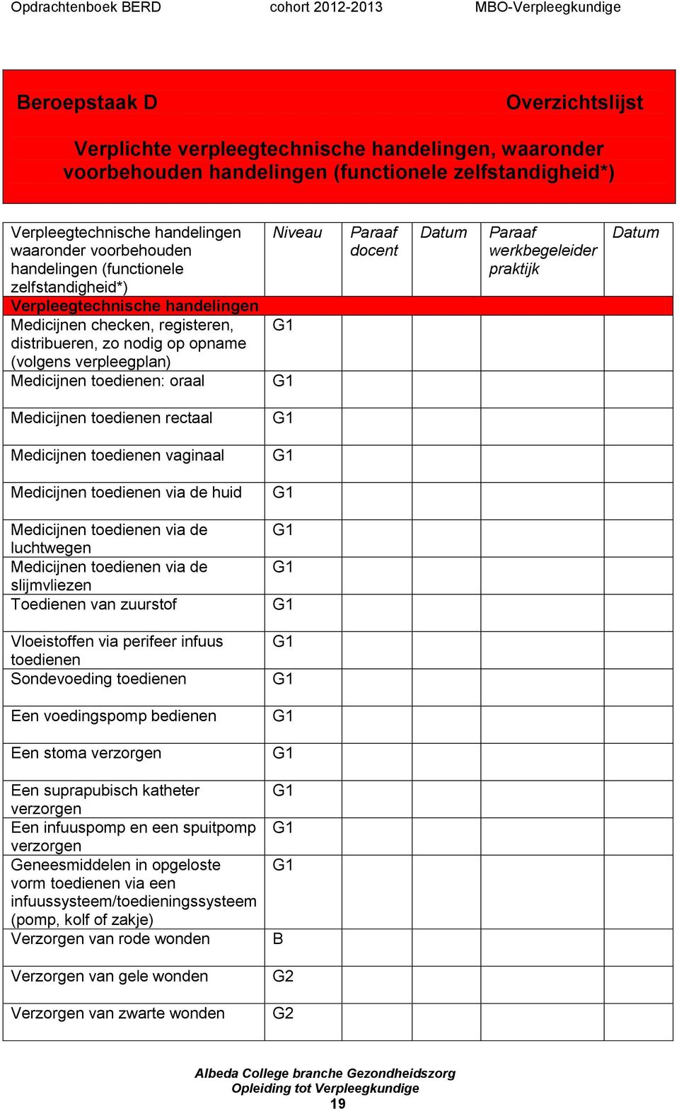 G1 Paraaf docent Datum Paraaf werkbegeleider praktijk Datum Medicijnen toedienen rectaal G1 Medicijnen toedienen vaginaal G1 Medicijnen toedienen via de huid G1 Medicijnen toedienen via de luchtwegen