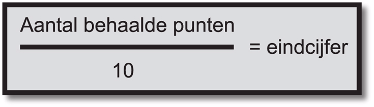 Eindcijferberekening Maximaal aantal te behalen punten: 100 punten Case 1 Case 2 Case 3 34 punten 34 punten 32 punten Let op: conform artikel 23 van het examenreglement worden de