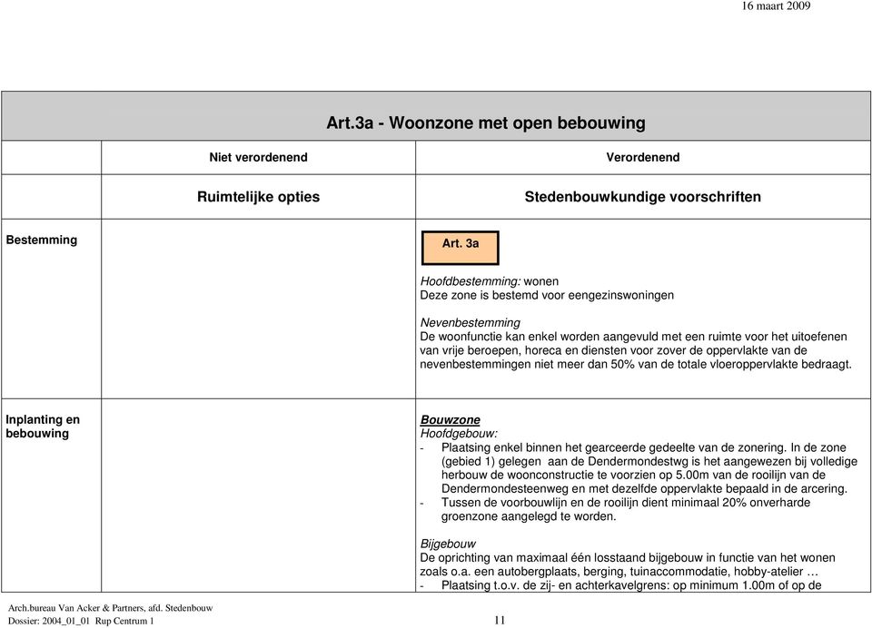 diensten voor zover de oppervlakte van de nevenbestemmingen niet meer dan 50% van de totale vloeroppervlakte bedraagt.