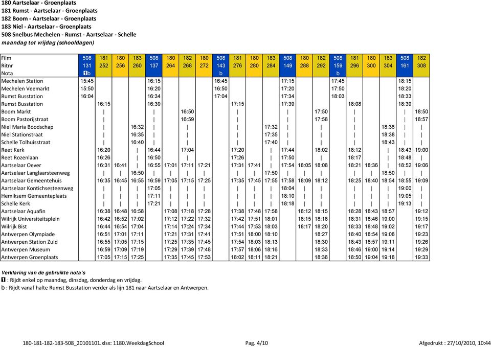 17:15 17:45 18:15 15:50 16:20 16:50 17:20 17:50 18:20 16:04 16:34 17:04 17:34 18:03 18:33 16:15 16:39 17:15 17:39 18:08 18:39 Boom Markt 16:50 17:50 18:50 Boom Pastorijstraat 16:59 17:58 18:57 Niel