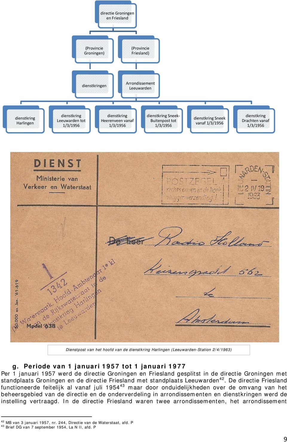 Periode van 1 januari 1957 tot 1 januari 1977 Per 1 januari 1957 werd de directie Groningen en Friesland gesplitst in de directie Groningen met standplaats Groningen en de directie Friesland met