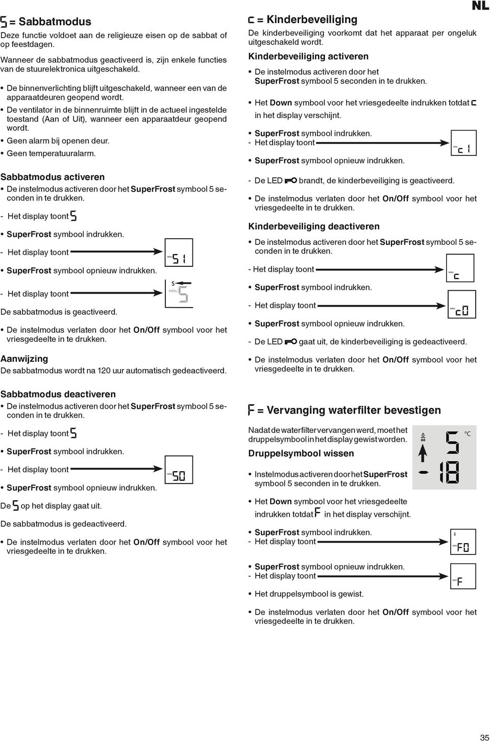 De ventilator in de binnenruimte blijft in de actueel ingestelde toestand (Aan of Uit), wanneer een apparaatdeur geopend wordt. Geen alarm bij openen deur. Geen temperatuuralarm.