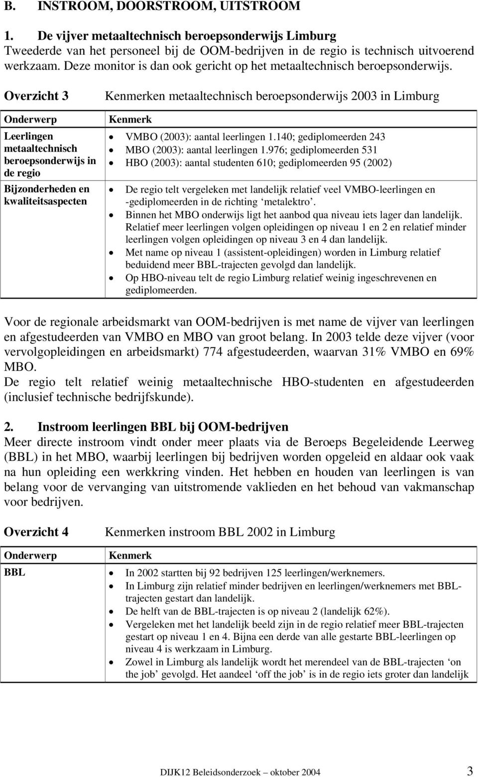 Overzicht 3 Leerlingen metaaltechnisch beroepsonderwijs in de regio Bijzonderheden en kwaliteitsaspecten en metaaltechnisch beroepsonderwijs 2003 in Limburg VMBO (2003): aantal leerlingen 1.