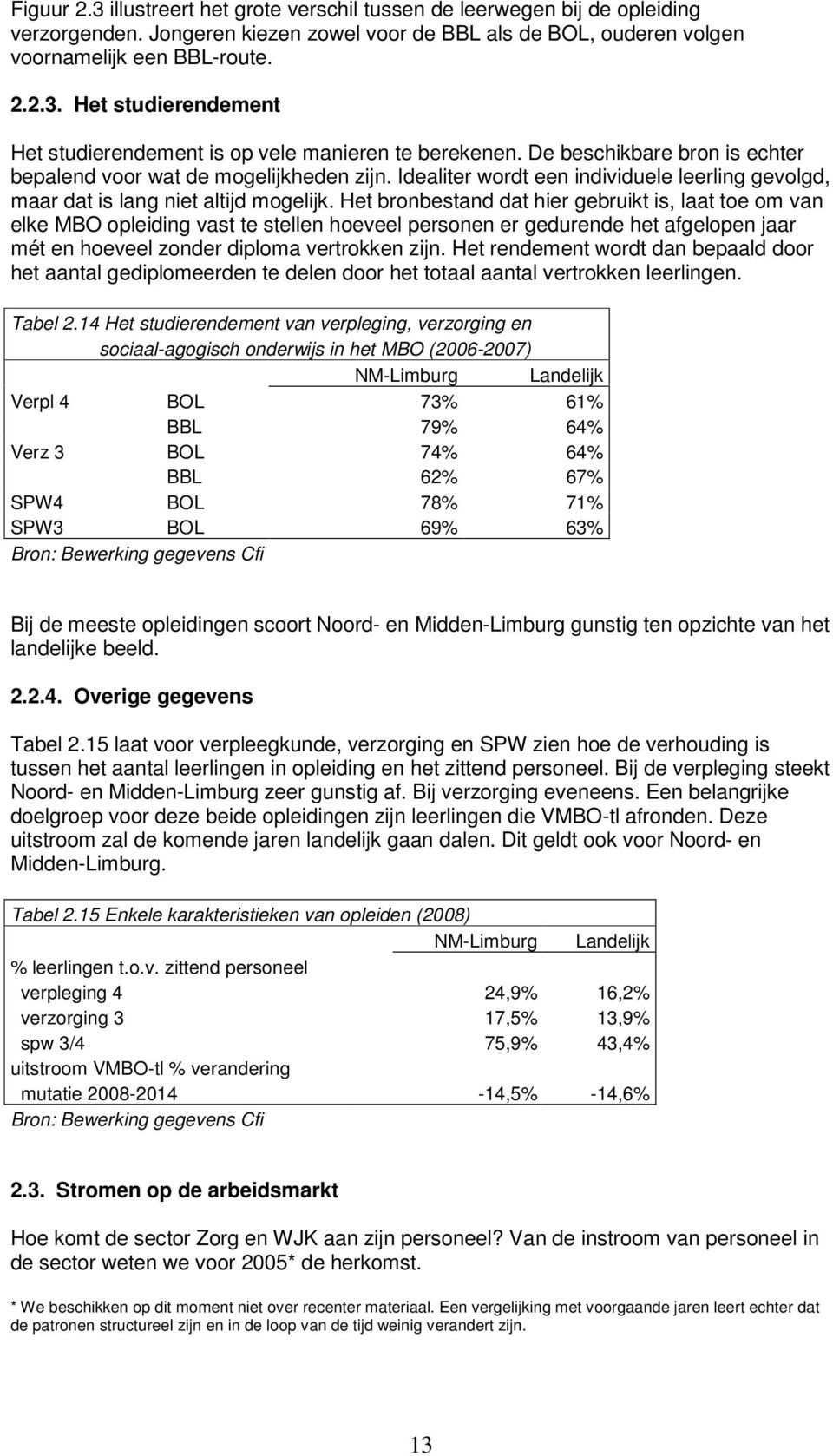 Het bronbestand dat hier gebruikt is, laat toe om van elke MBO opleiding vast te stellen hoeveel personen er gedurende het afgelopen jaar mét en hoeveel zonder diploma vertrokken zijn.