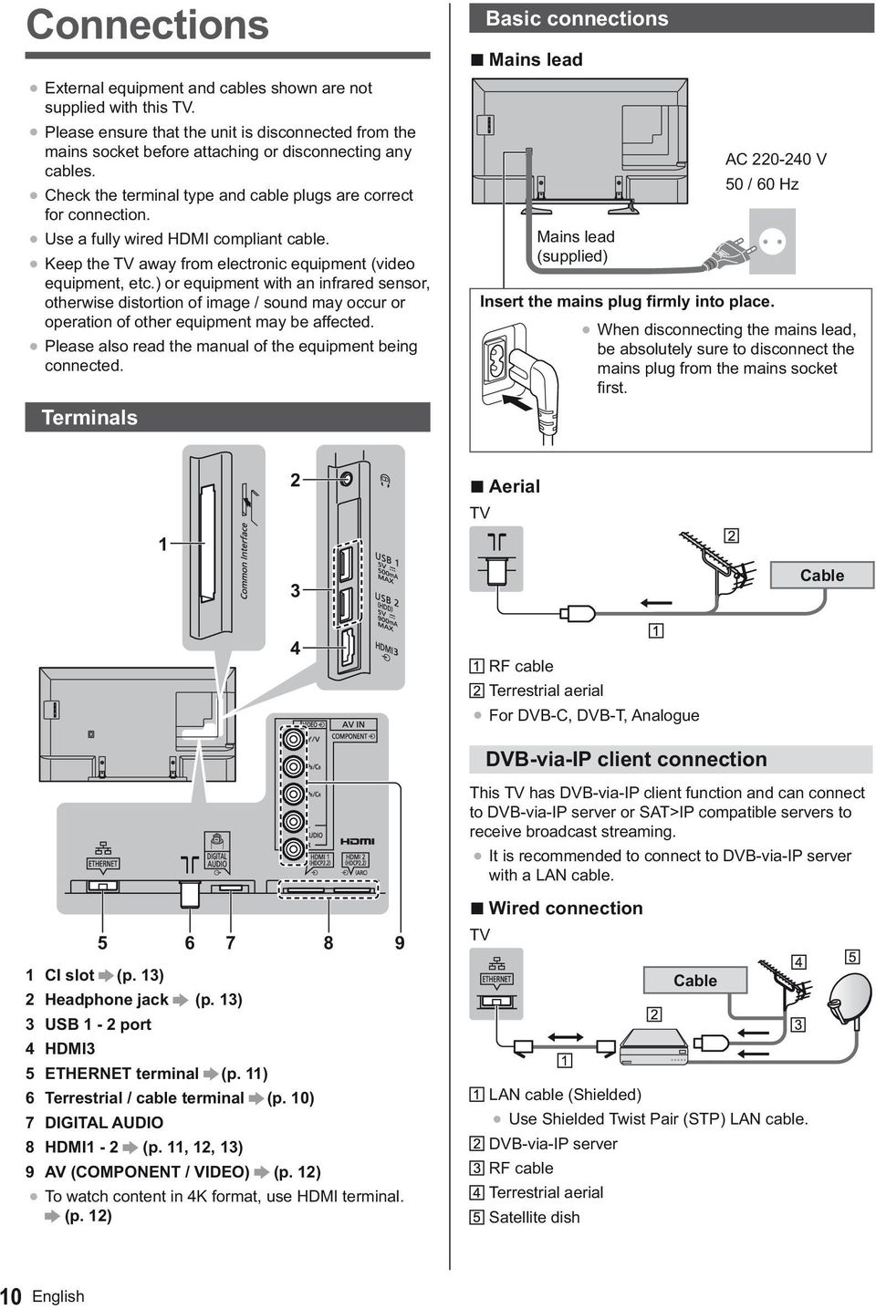 ) or equipment with an infrared sensor, otherwise distortion of image / sound may occur or operation of other equipment may be affected. Please also read the manual of the equipment being connected.