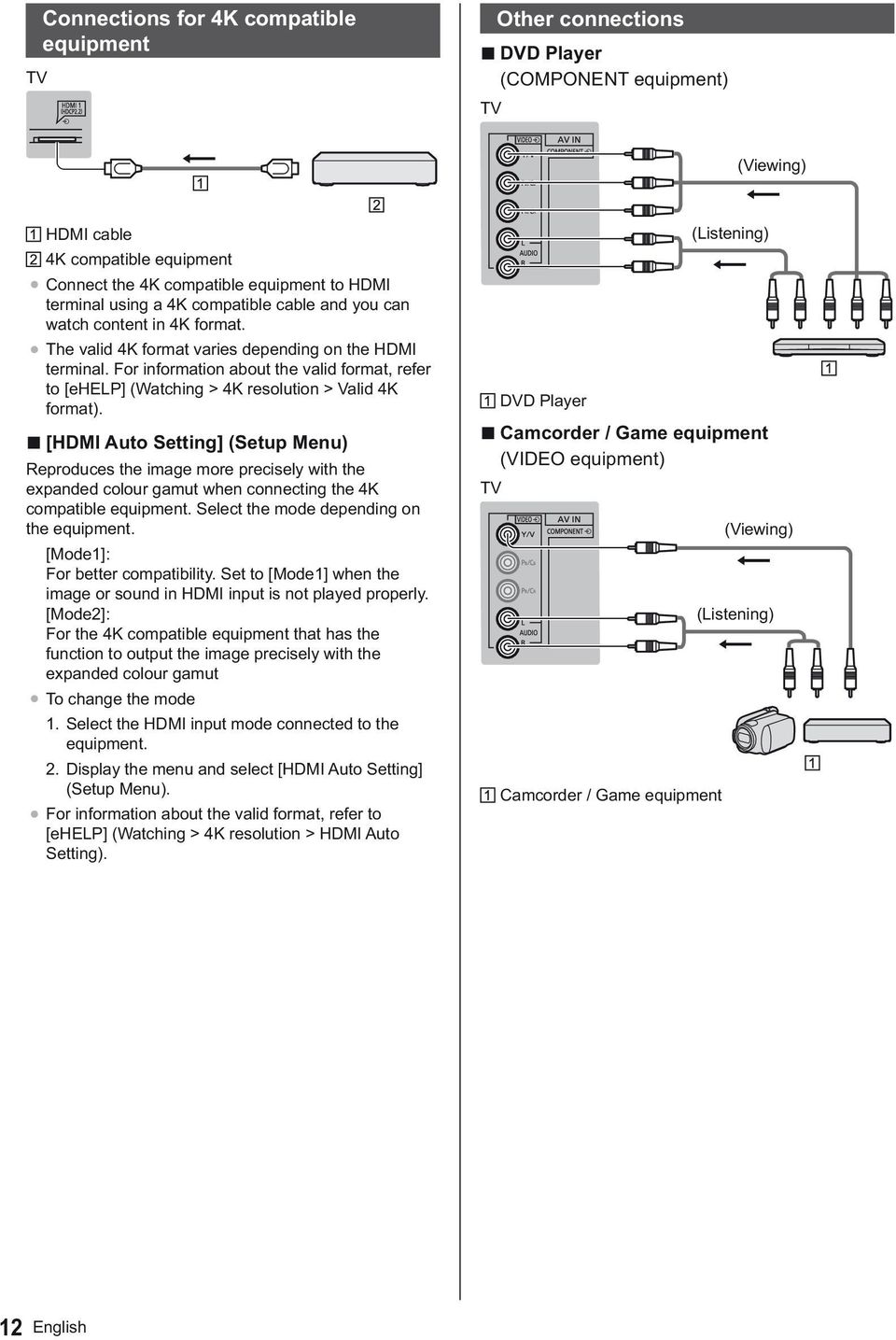 For information about the valid format, refer to [ehelp] (Watching > 4K resolution > Valid 4K format).