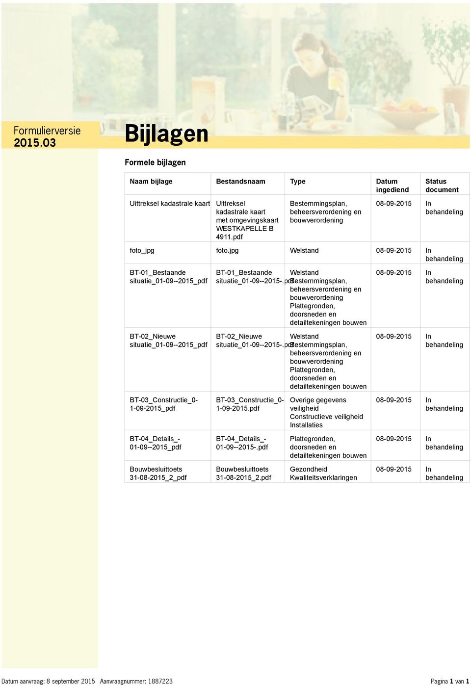 jpg Welstand BT-01_Bestaande situatie_01-09--2015_pdf BT-02_Nieuwe situatie_01-09--2015_pdf BT-03_Constructie_0-1-09-2015_pdf BT-04_Details_- 01-09--2015_pdf Bouwbesluittoets 31-08-2015_2_pdf