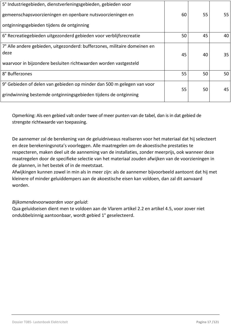 vastgesteld 8 Bufferzones 55 50 50 9 Gebieden of delen van gebieden op minder dan 500 m gelegen van voor grindwinning bestemde ontginningsgebieden tijdens de ontginning 55 50 45 Opmerking: Als een