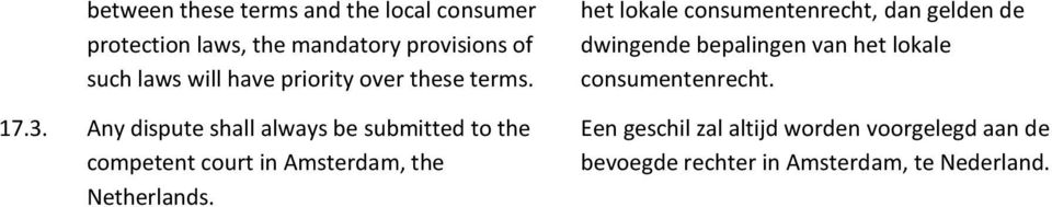 Any dispute shall always be submitted to the competent court in Amsterdam, the Netherlands.