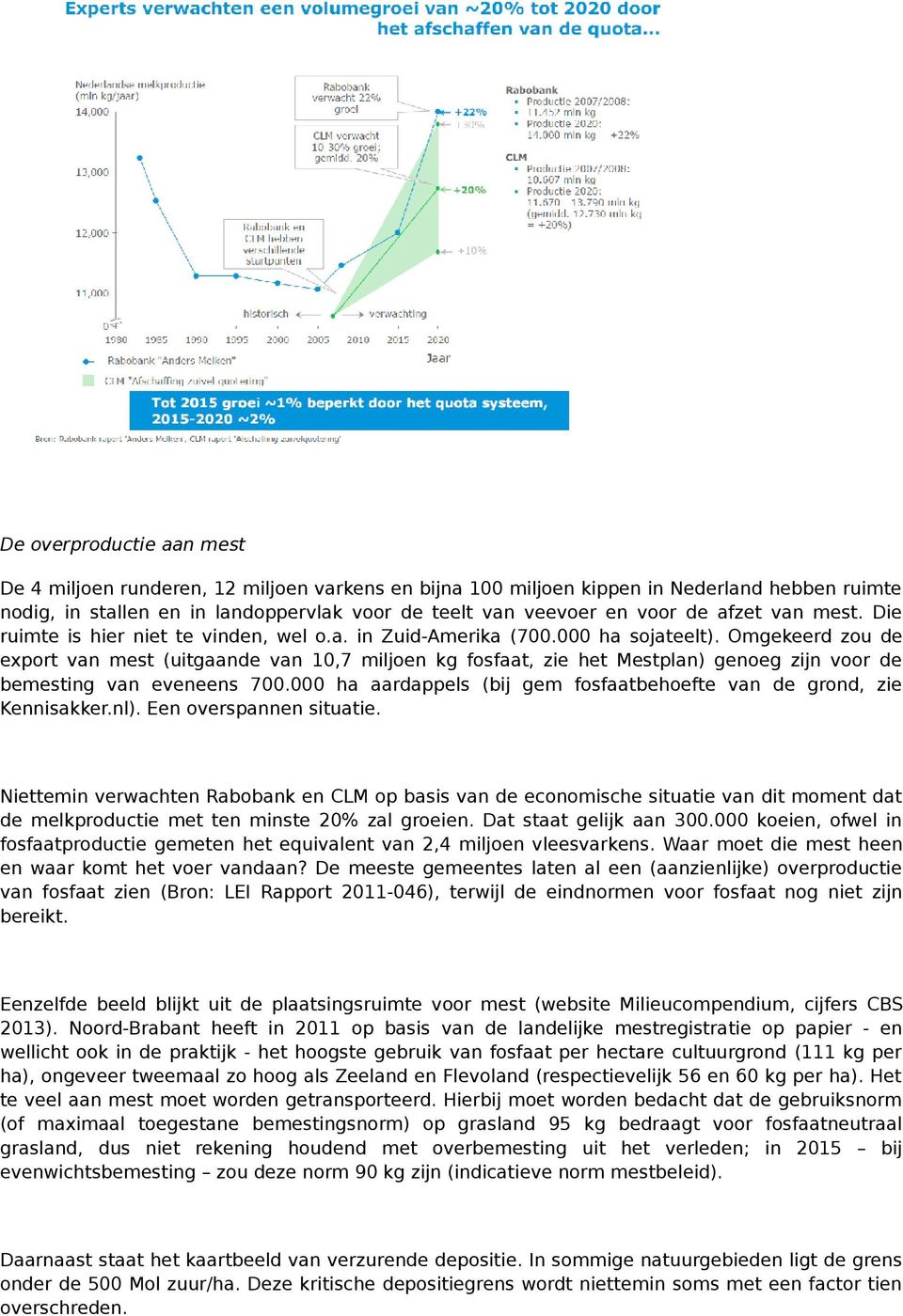 Omgekeerd zou de export van mest (uitgaande van 10,7 miljoen kg fosfaat, zie het Mestplan) genoeg zijn voor de bemesting van eveneens 700.