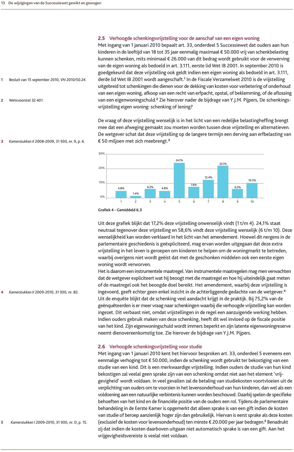 000 van dit bedrag wordt gebruikt voor de verwerving van de eigen woning als bedoeld in art. 3.111, eerste lid Wet IB 2001.