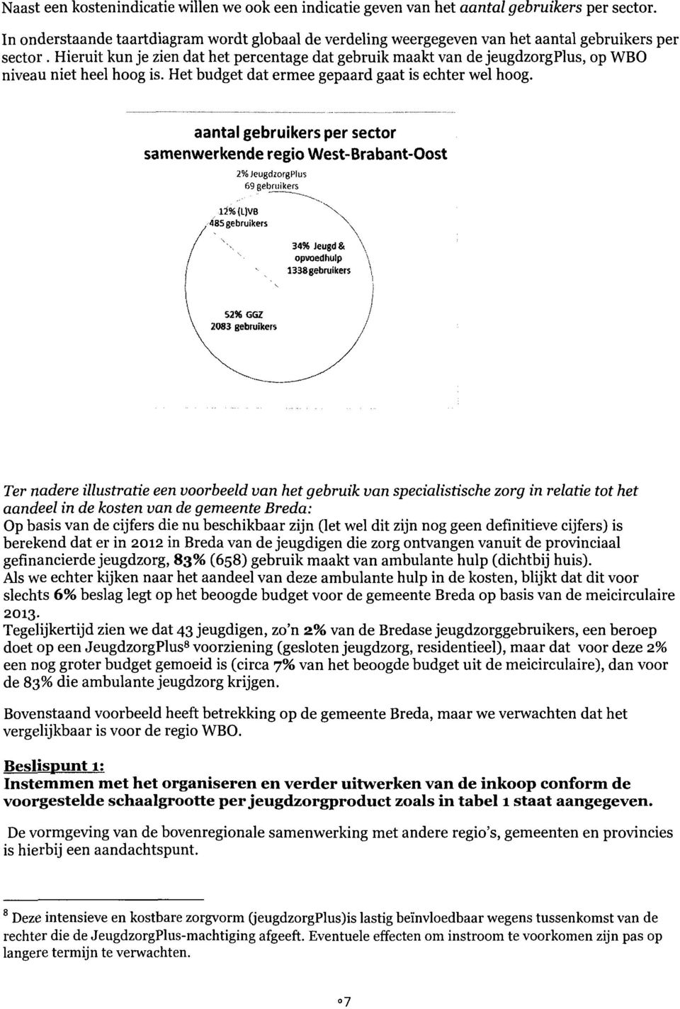 Hieruit kun je zien dat het percentage dat gebruik maakt van de jeugdzorgplus, op WBO niveau niet heel hoog is. Het budget dat ermee gepaard gaat is echter wel hoog.