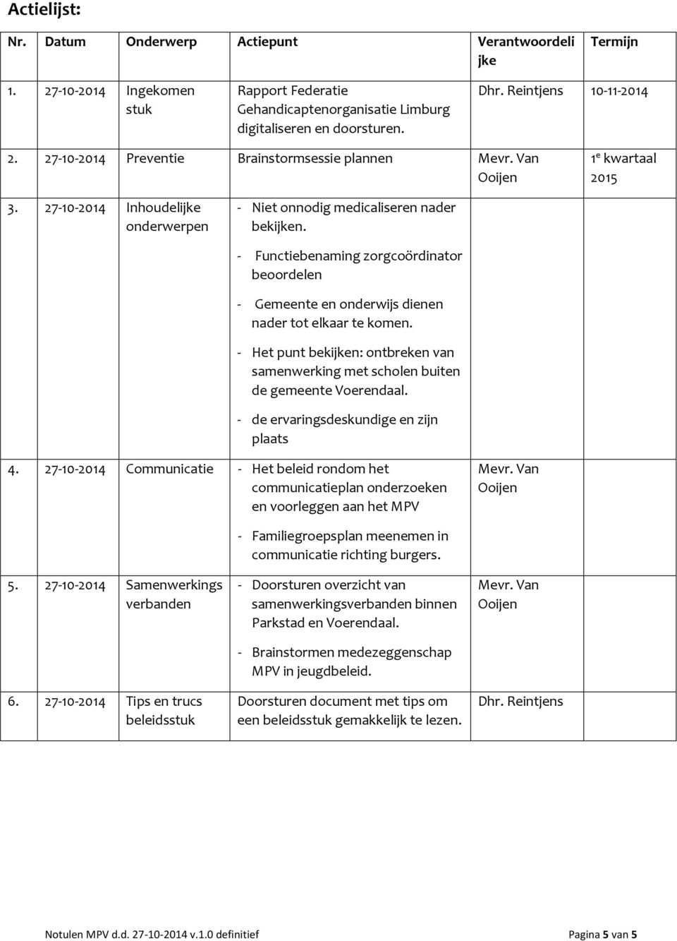 - Functiebenaming zorgcoördinator beoordelen - Gemeente en onderwijs dienen nader tot elkaar te komen. - Het punt bekijken: ontbreken van samenwerking met scholen buiten de gemeente Voerendaal.