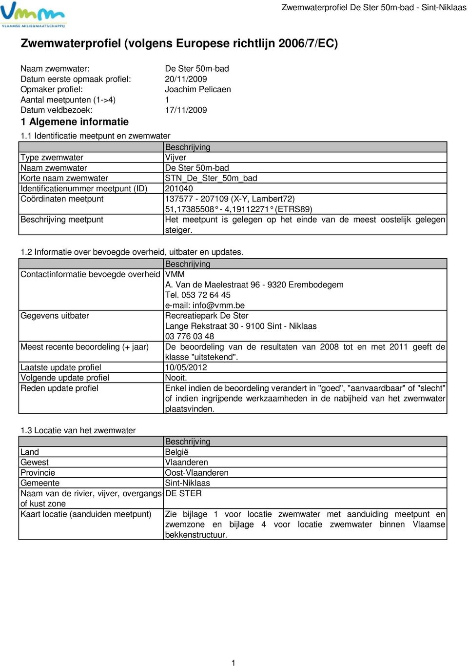 1 Identificatie meetpunt en zwemwater Type zwemwater Vijver Naam zwemwater De Ster 50m-bad Korte naam zwemwater STN_De_Ster_50m_bad Identificatienummer meetpunt (ID) 201040 Coördinaten meetpunt