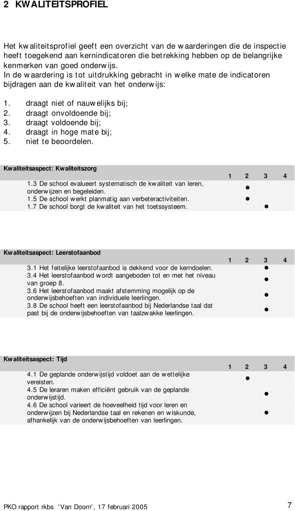 draagt voldoende bij; 4. draagt in hoge mate bij; 5. niet te beoordelen. Kwaliteitsaspect: Kwaliteitszorg 1.3 De school evalueert systematisch de kwaliteit van leren, onderwijzen en begeleiden. 1.5 De school werkt planmatig aan verbeteractiviteiten.