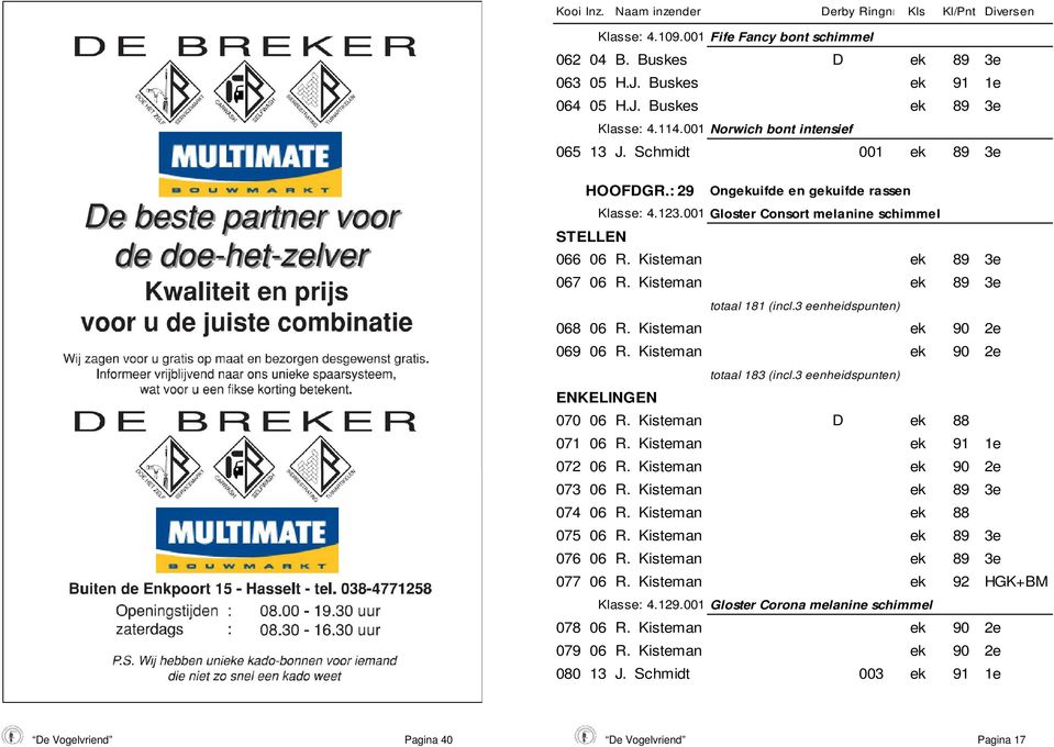 Kisteman 90 2e 069 06 R. Kisteman 90 2e totaal 183 (incl.3 eenheidspunten) ENKELINGEN 070 06 R. Kisteman D 88 071 06 R. Kisteman 91 1e 072 06 R. Kisteman 90 2e 073 06 R. Kisteman 89 3e 074 06 R.