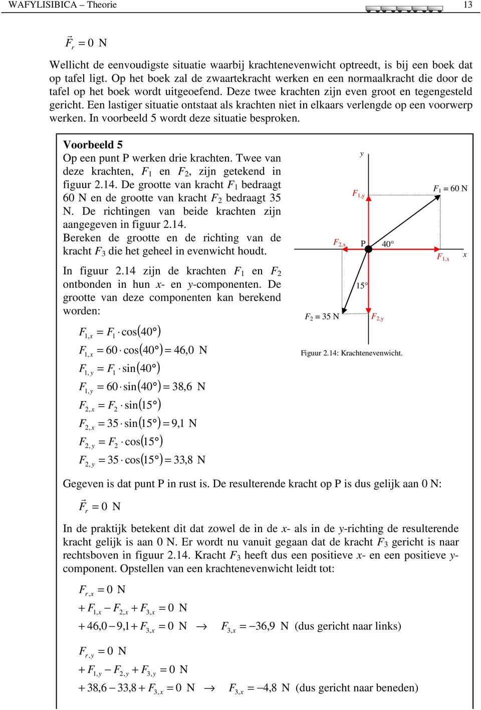 Een lastiger situatie ontstaat als krachten niet in elkaars verlengde op een voorwerp werken. In voorbeeld 5 wordt deze situatie besproken. Voorbeeld 5 Op een punt P werken drie krachten.