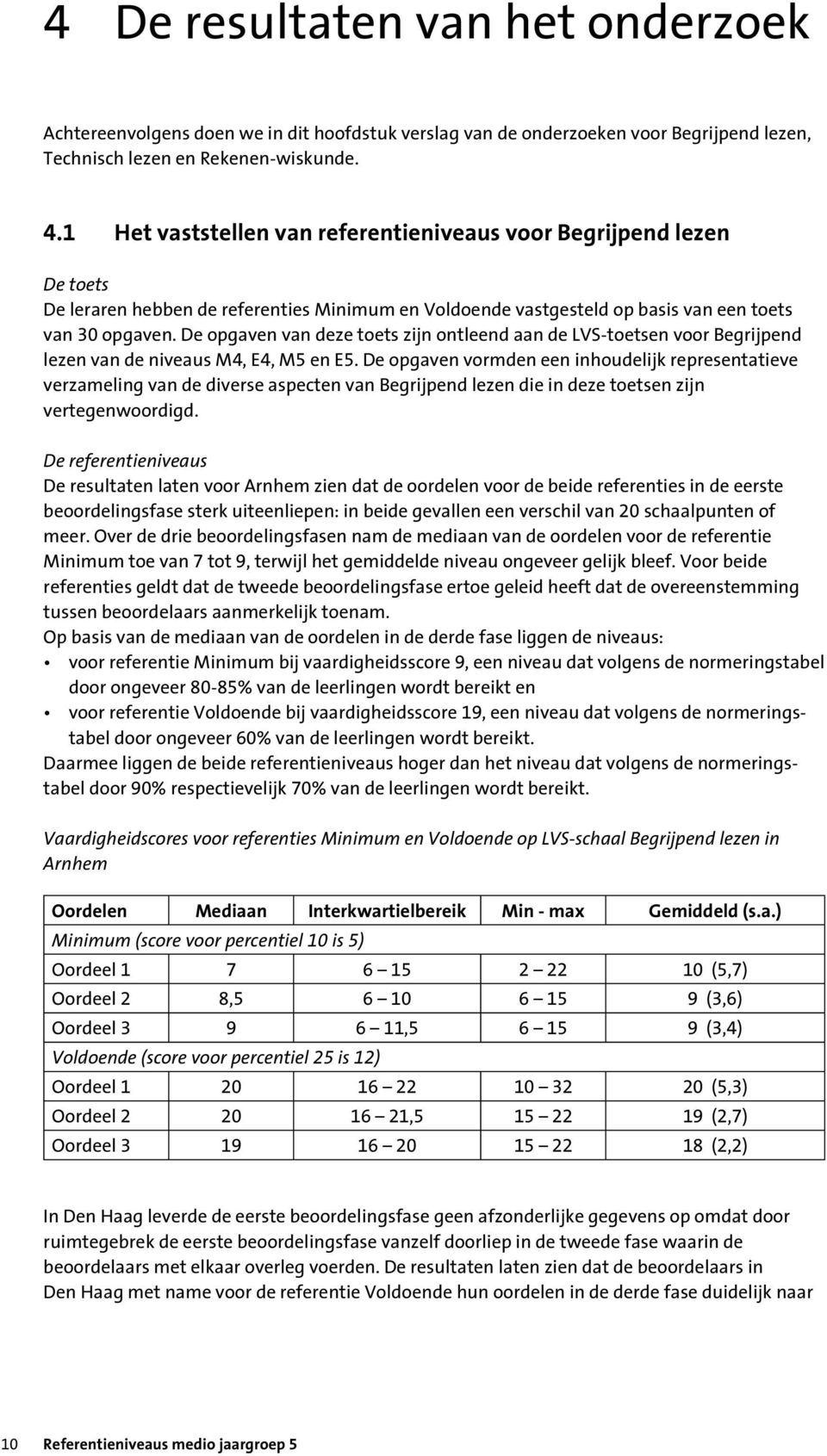 De opgaven van deze toets zijn ontleend aan de LS-toetsen voor Begrijpend lezen van de niveaus 4, E4, 5 en E5.