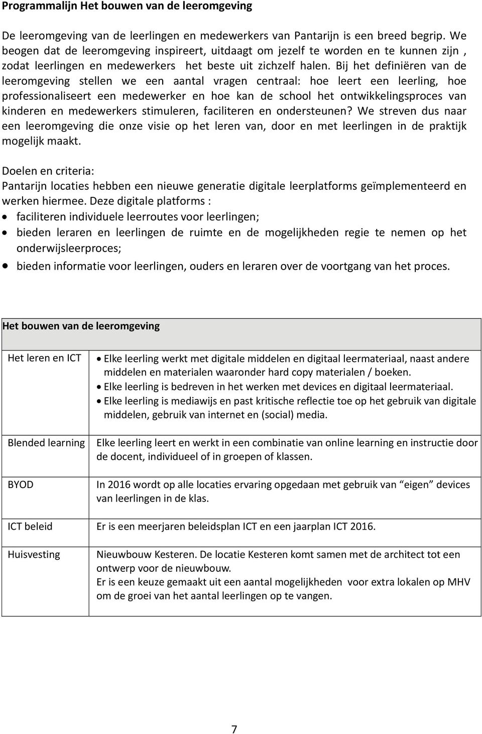 Bij het definiëren van de leeromgeving stellen we een aantal vragen centraal: hoe leert een leerling, hoe professionaliseert een medewerker en hoe kan de school het ontwikkelingsproces van kinderen