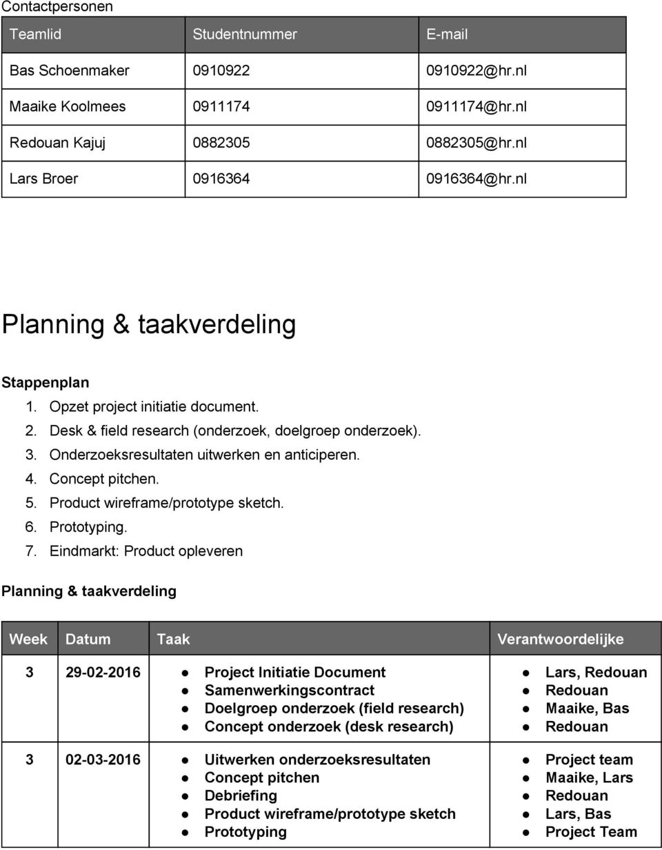 Concept pitchen. 5. Product wireframe/prototype sketch. 6. Prototyping. 7.