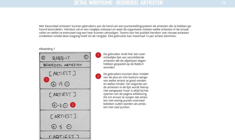 Tevens kan het publiek hierdoor ook nieuwe artiesten ontdekken omdat deze toegang heeft tot de ranglijst. Elke gebruiker kan maximaal x per artiest stemmen.