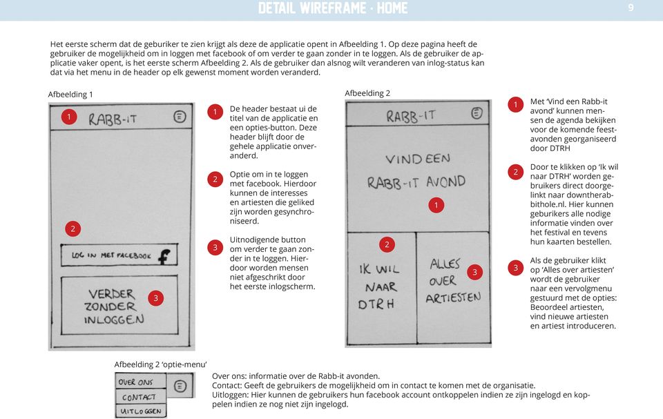 Als de gebruiker dan alsnog wilt veranderen van inlog-status kan dat via het menu in de header op elk gewenst moment worden veranderd.