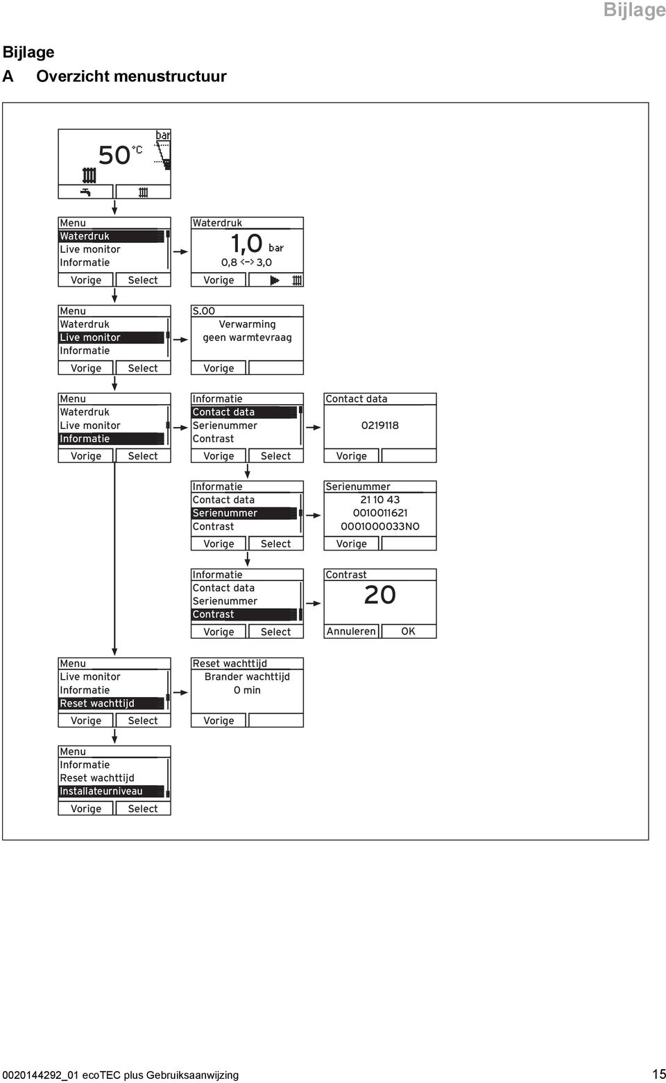 data Serienummer Contrast Select Serienummer 21 10 43 0010011621 0001000033NO Informatie Contact data Serienummer Contrast Select Contrast 20 Annuleren OK Menu Live