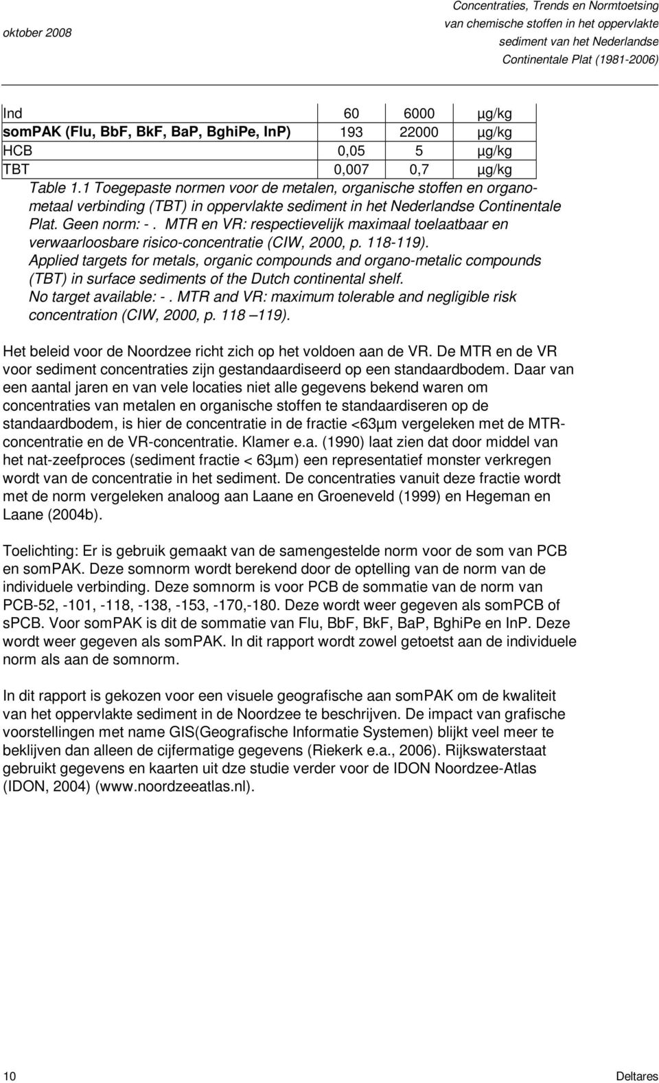 1 Toegepaste normen voor de metalen, organische stoffen en organometaal verbinding (TBT) in oppervlakte sediment in het Nederlandse Continentale Plat. Geen norm: -.