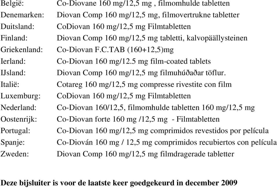 5 mg film-coated tablets Diovan Comp 160 mg/12,5 mg filmuhúðaðar töflur.