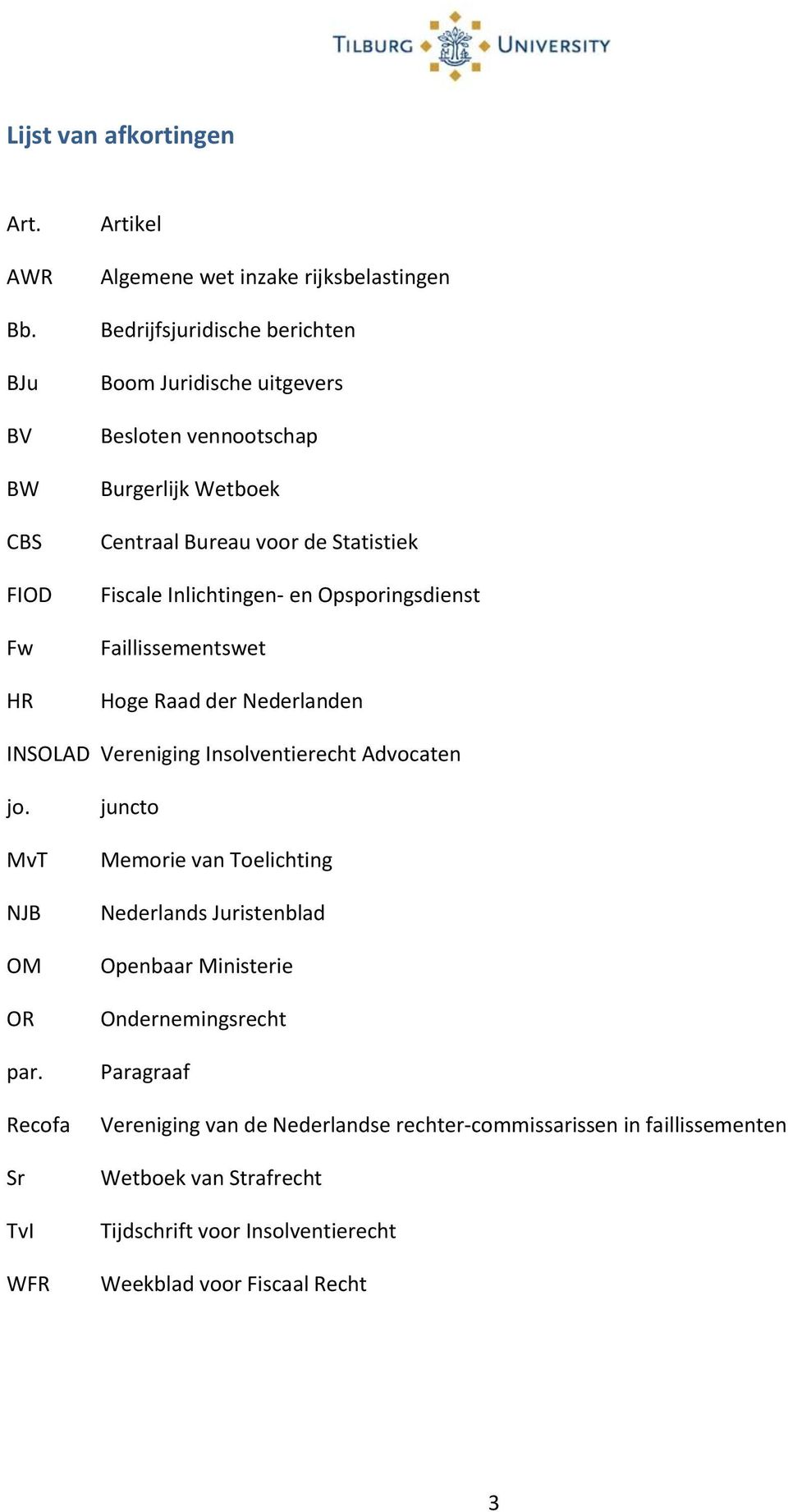 Centraal Bureau voor de Statistiek Fiscale Inlichtingen- en Opsporingsdienst Faillissementswet Hoge Raad der Nederlanden INSOLAD Vereniging Insolventierecht Advocaten