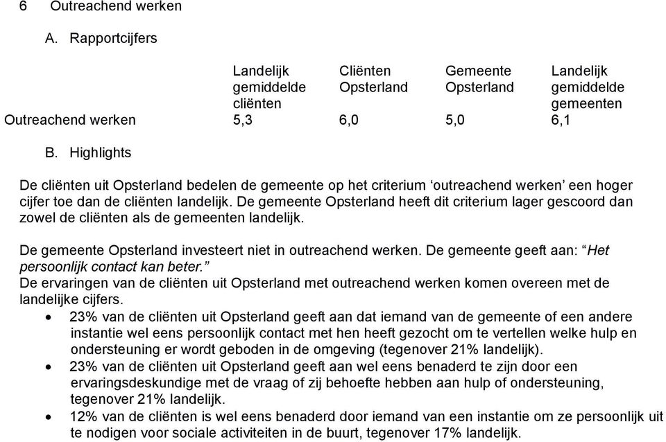 De gemeente heeft dit criterium lager gescoord dan zowel de cliënten als de gemeenten landelijk. De gemeente investeert niet in outreachend werken.